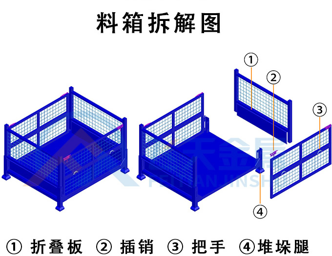 金屬料箱